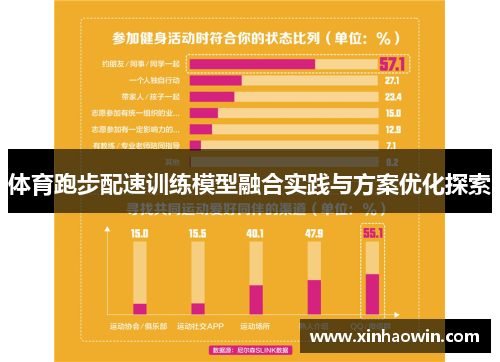 体育跑步配速训练模型融合实践与方案优化探索