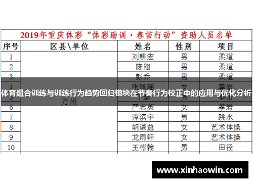 体育组合训练与训练行为趋势回归模块在节奏行为校正中的应用与优化分析